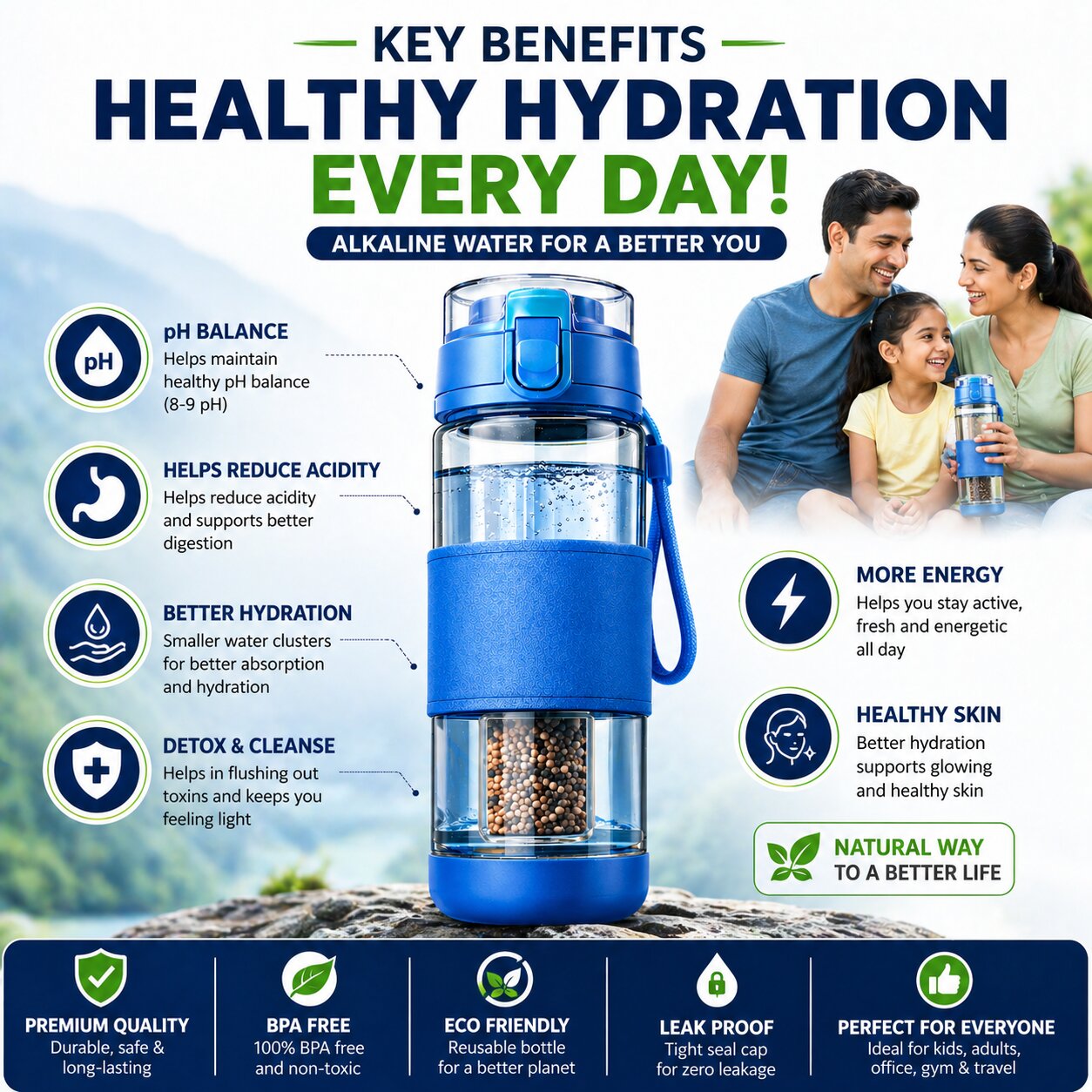 Alkaline Water Bottle – Mineral Rich Water for Daily Hydration & Stomach Comfort